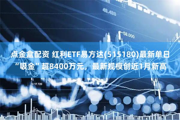 点金盒配资 红利ETF易方达(515180)最新单日“吸金”超8400万元，最新规模创近1月新高