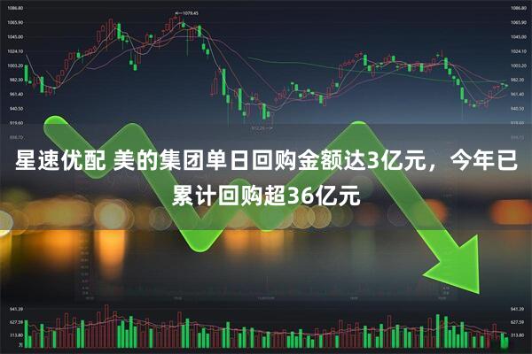 星速优配 美的集团单日回购金额达3亿元，今年已累计回购超36亿元